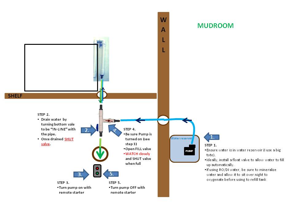 Auto Water Chng Instructions for DIY.jpg